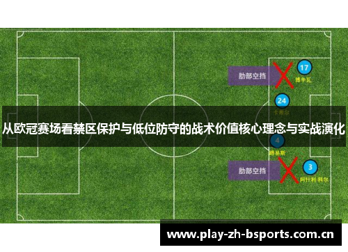 从欧冠赛场看禁区保护与低位防守的战术价值核心理念与实战演化